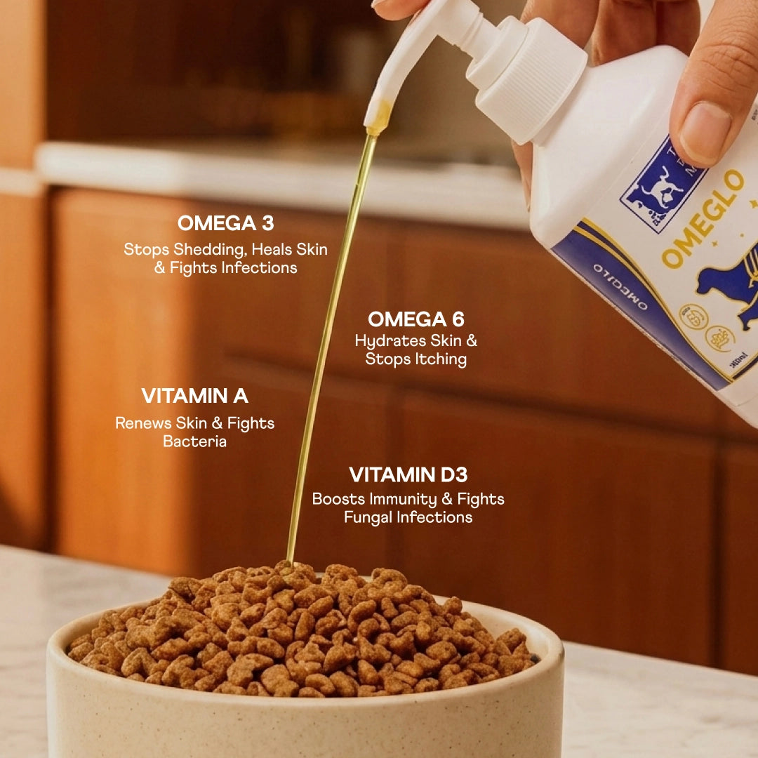Omeglo Skin & Joint Support Supplement
