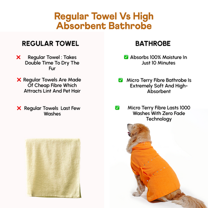 India’s 1st Lightweight Turbo Dry Bathrobe - Orange