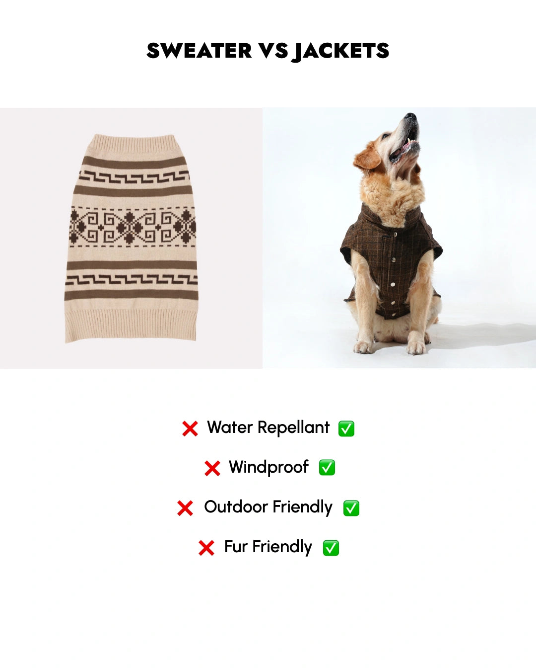 Pawfect Shield Puffer Jacket - Checkered Brown